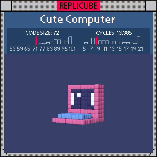 Cute Computer